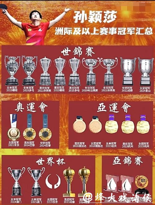 对冲失利江苏卫冕堪忧 建桥杯冠亚军率浙江匹马领先