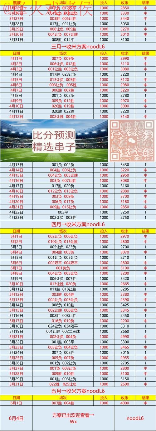 世界杯预测精准稳定入口在线地址解析