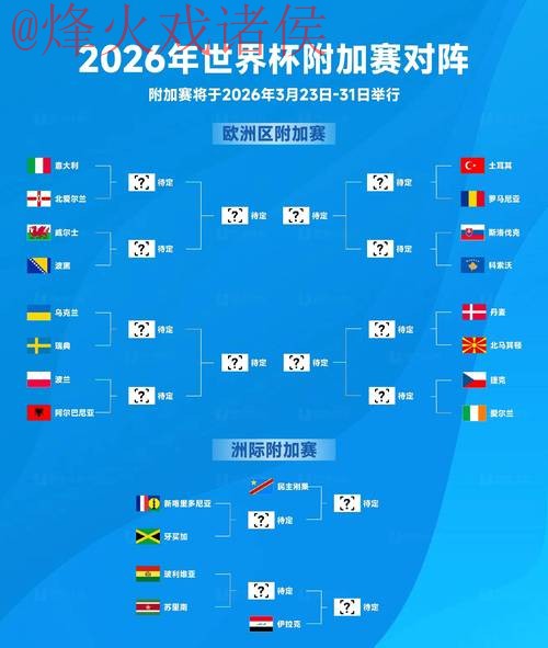 2026世界杯比分官网注册网址推荐 2026世界杯比分官网注册网址推荐